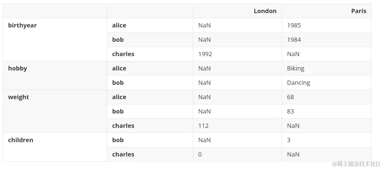 image-20220410202333767