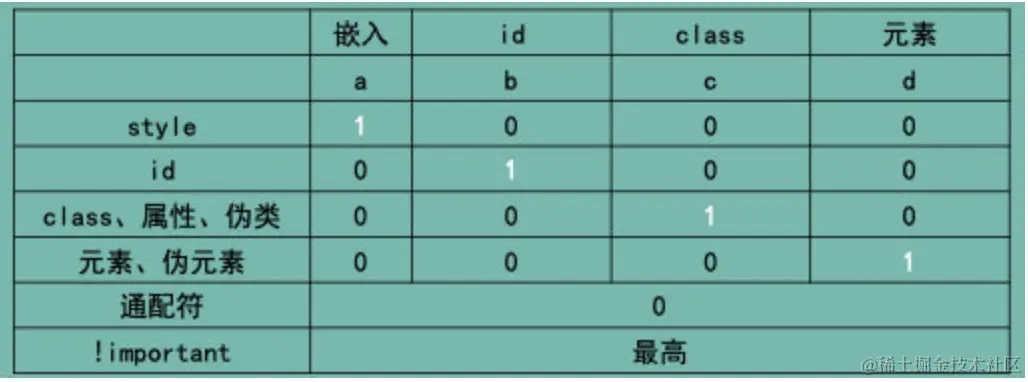 image-20210816194530798