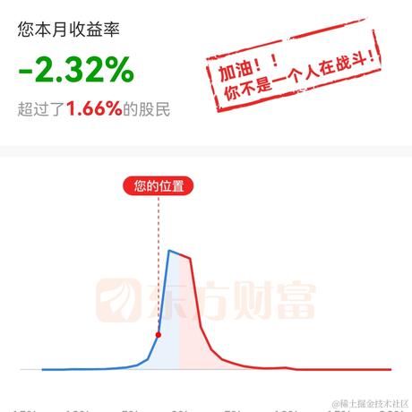 暮星于2022-08-02 10:34发布的图片