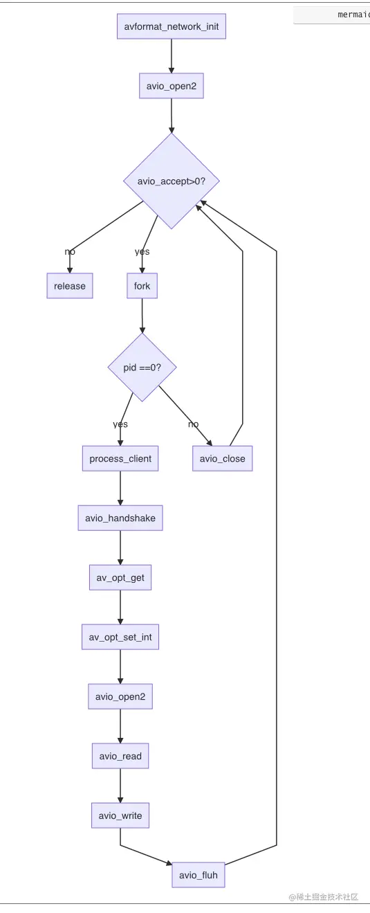 image-20201029152729639