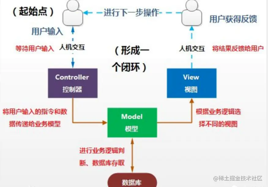 image-20221023093943462