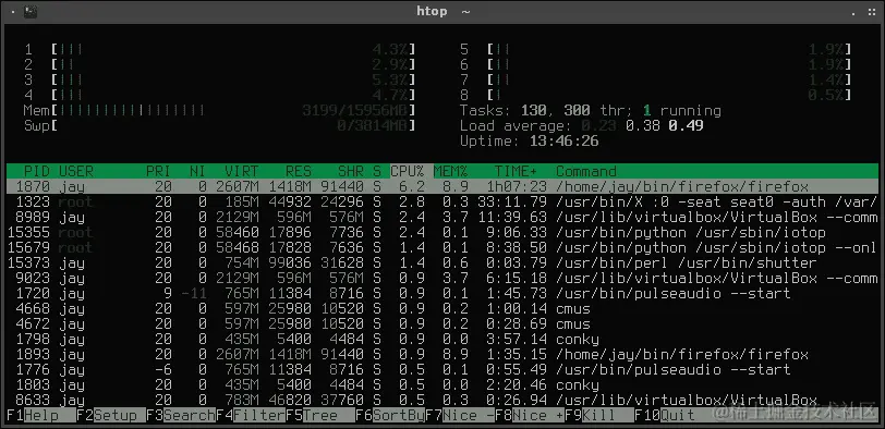 使用基于 shell 的资源监视器