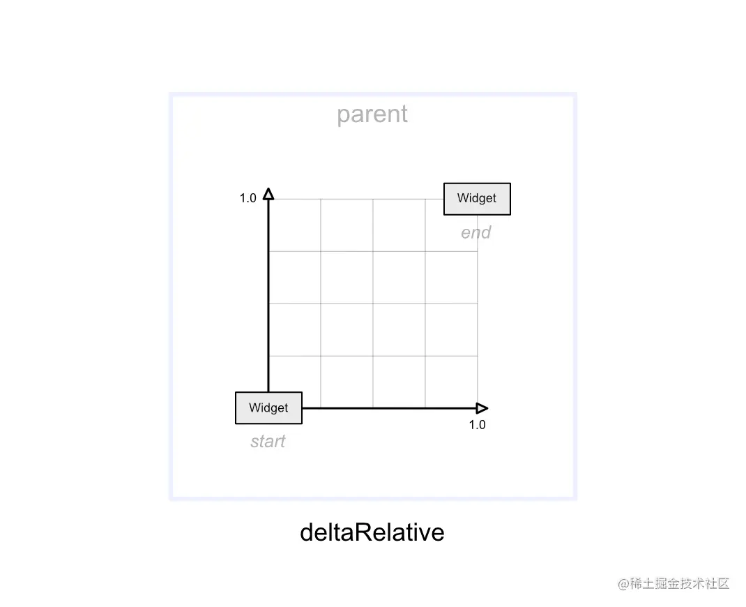 d85ef4f5806510cb2002de7a828b4812