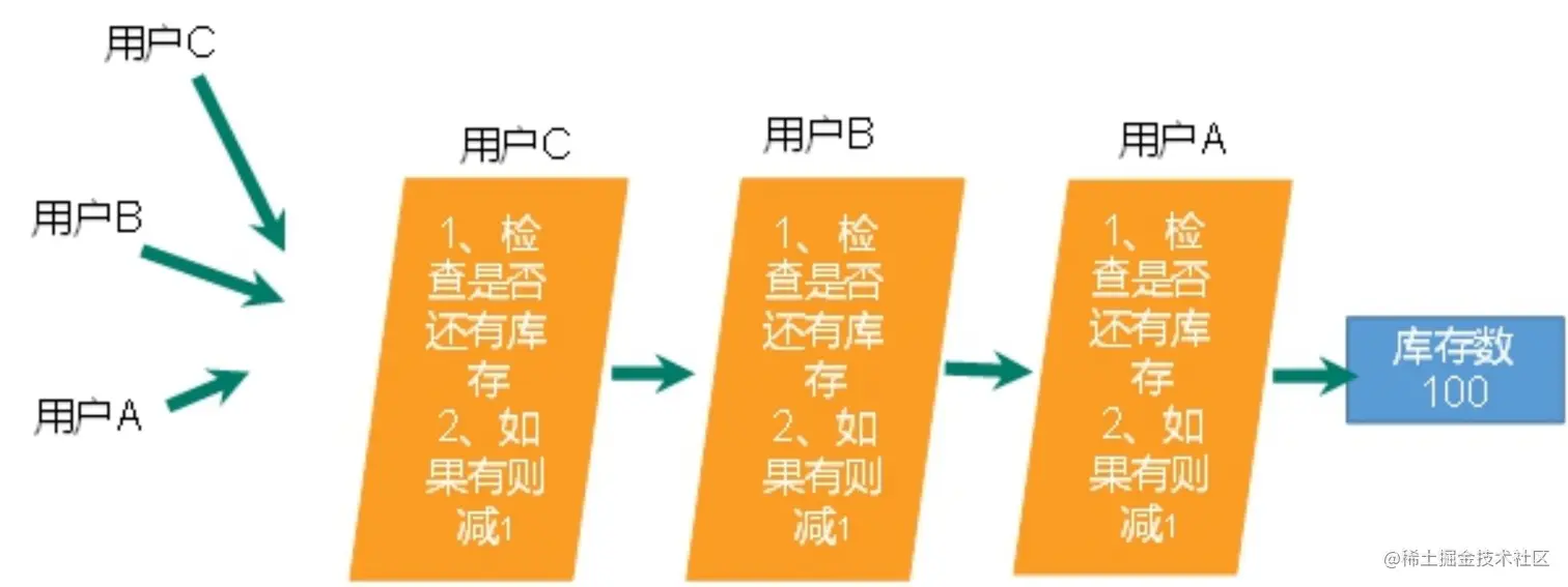 image-20220103162050366