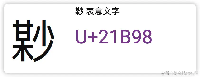 太牛了！没想到Unicode字符还能这样玩，简直是艺术鬼才