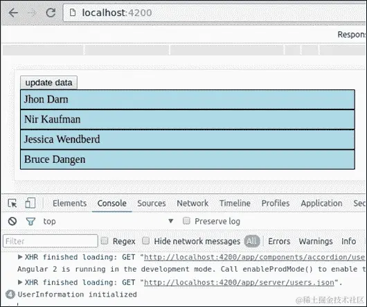 OnInit and OnDestroy