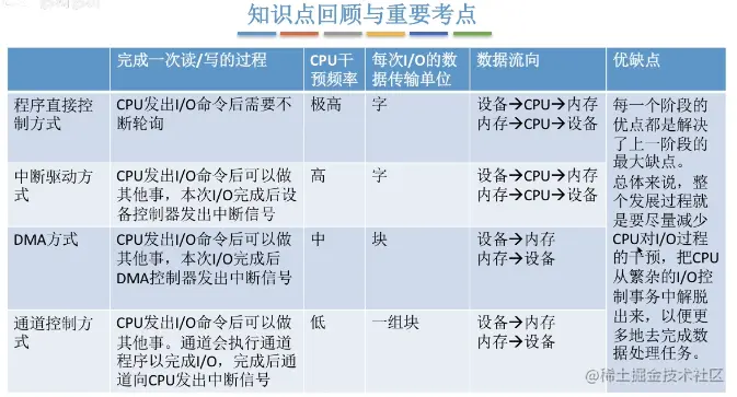 image-20220115213514912