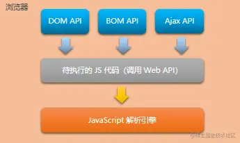 相对路径的图片