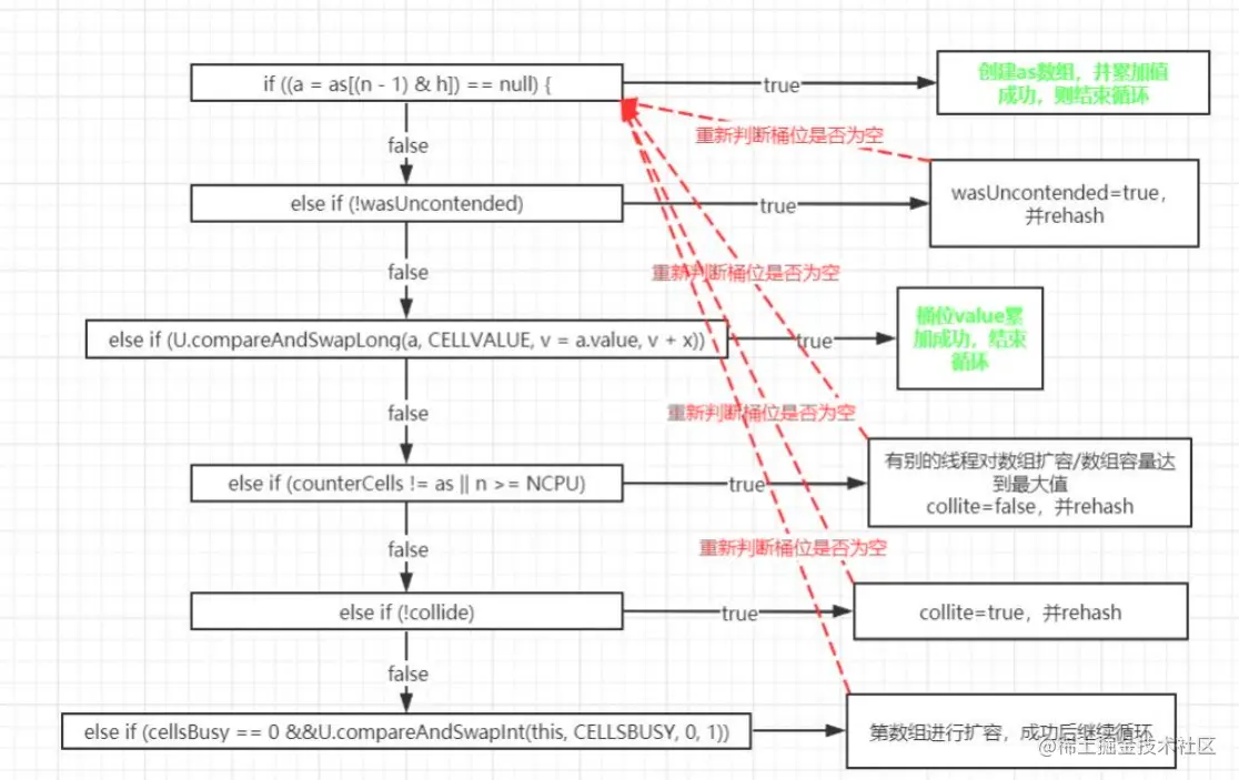 image-20210626162625012