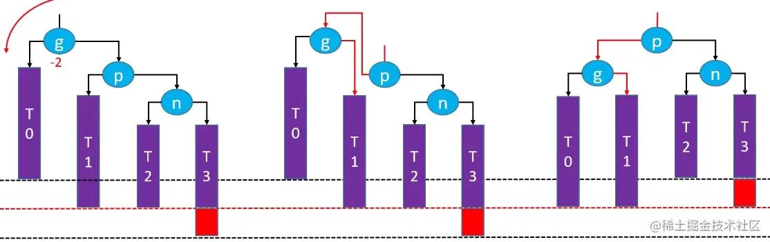 image-20210214024910624