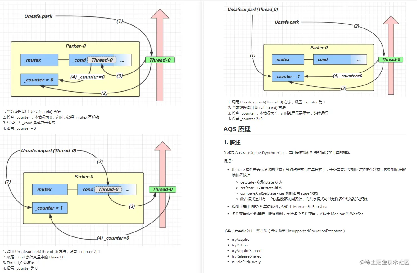网友：并发编程你都不会，还想进BATJ？学好并发，告别外包