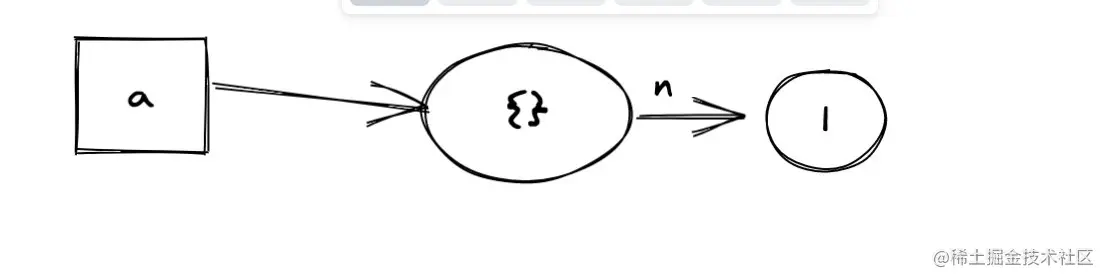 image-20220203013454493