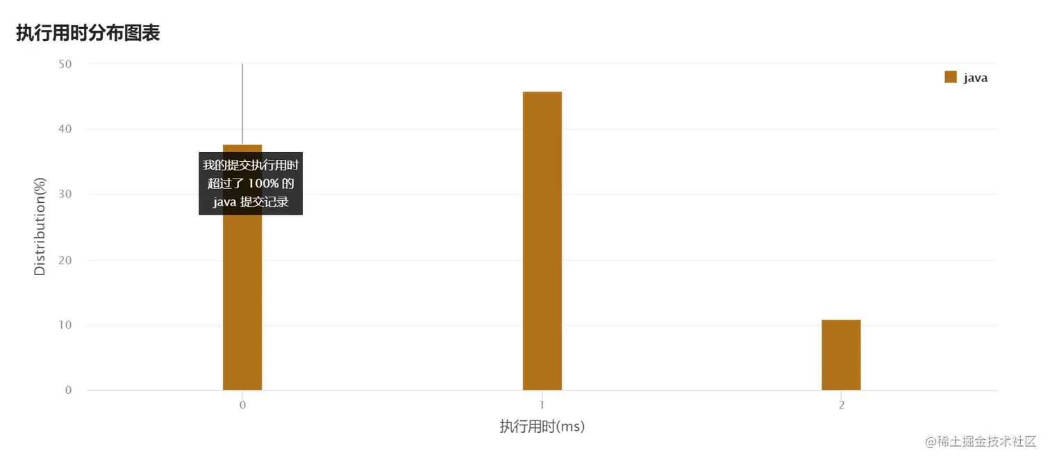 image-20220320141228444