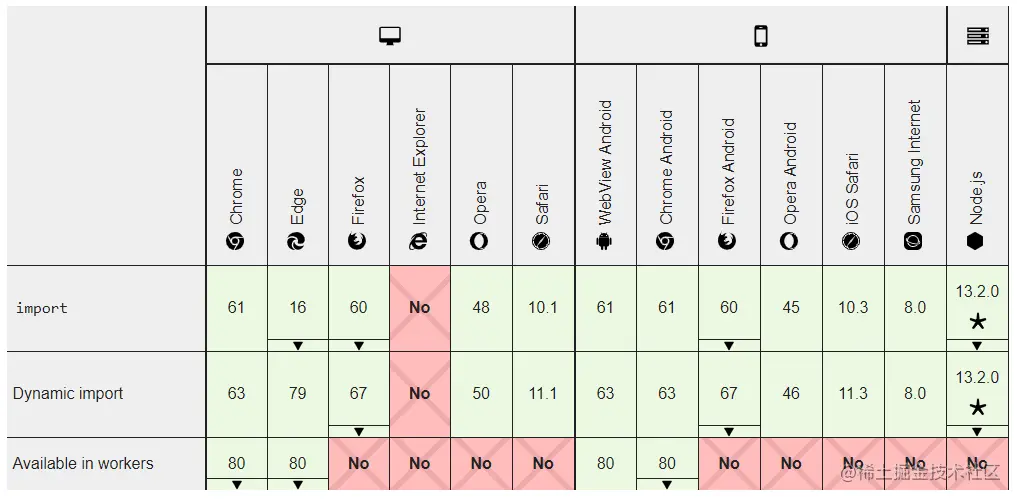 image-20210310165157746