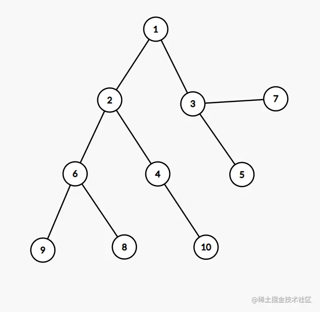 image-20230404222112450