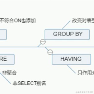 之昂和嗯于2023-05-06 09:28发布的图片