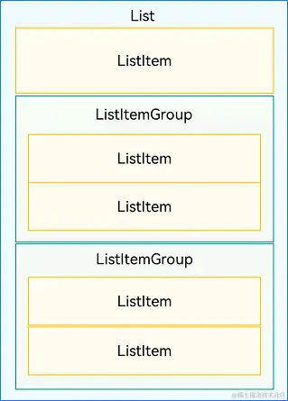 zh-cn_image_0000001562940589