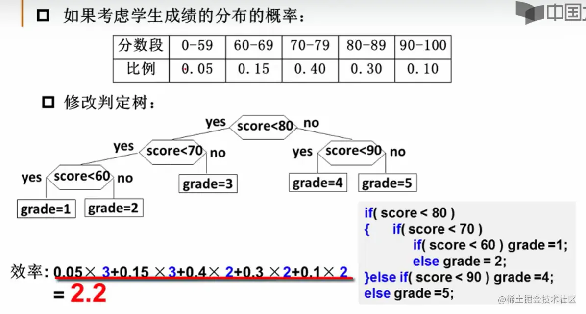 image-20220707234452711