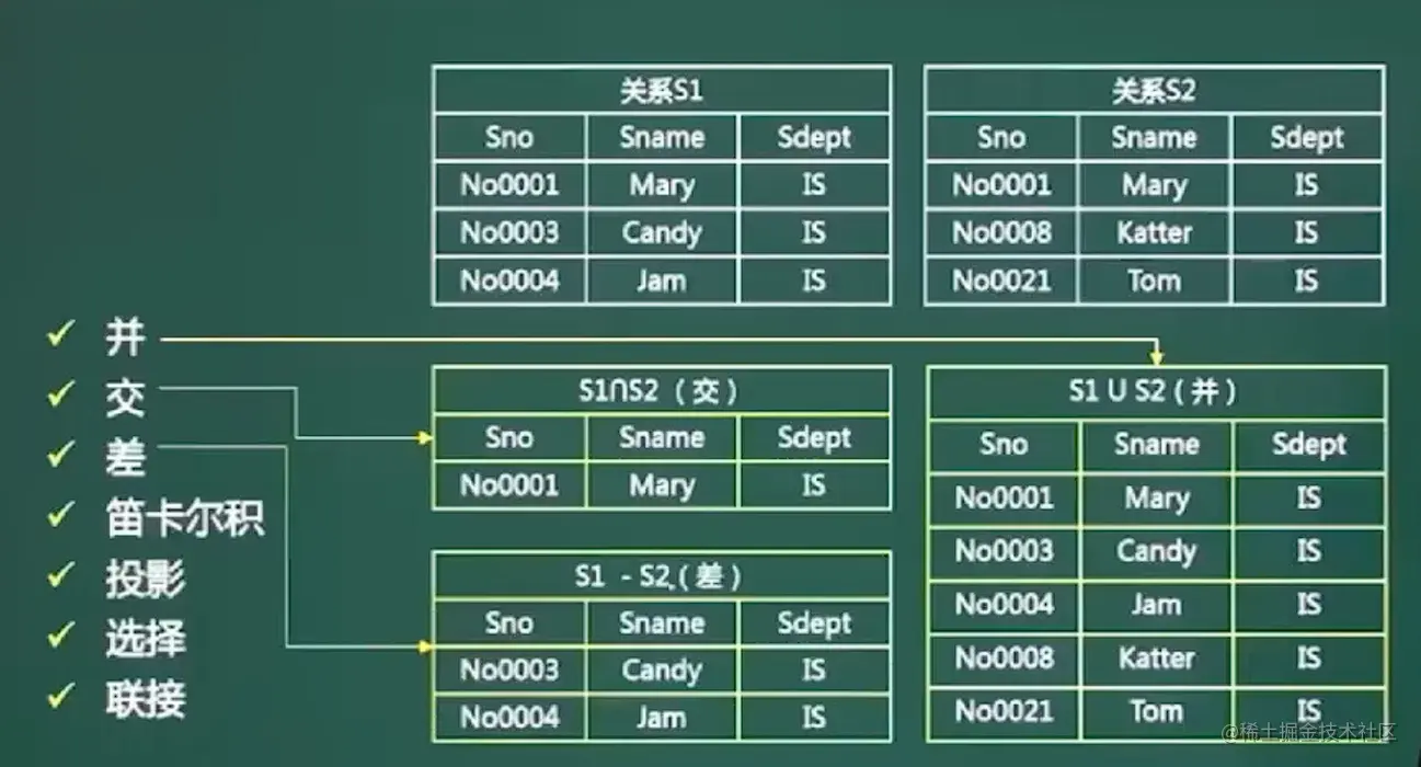 image-20211024150815790