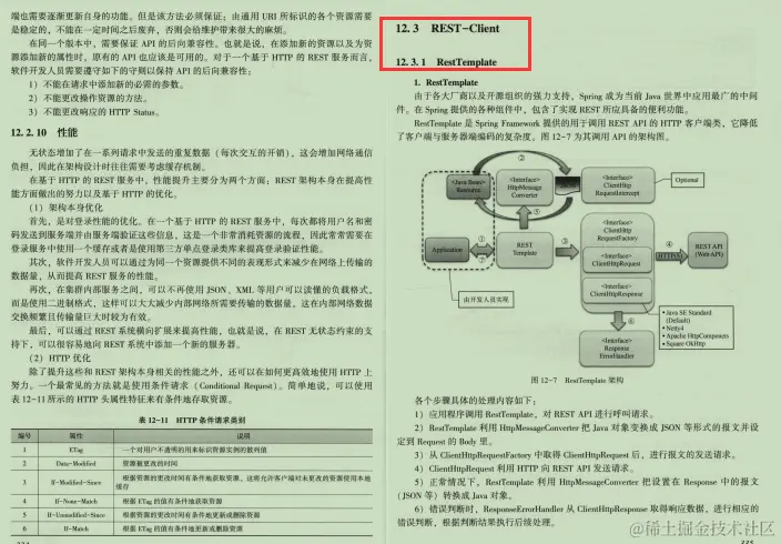 阿里达摩院出品5-10年Java软件架构师笔记，寻找天堑之路
