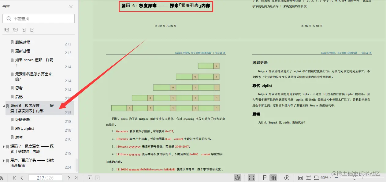 阿里技术专家亲码：满干货“Redis核心笔记”，全篇无尿点