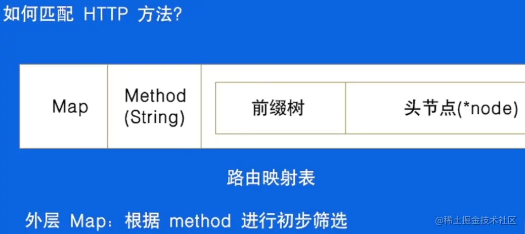 image-20230605110710195