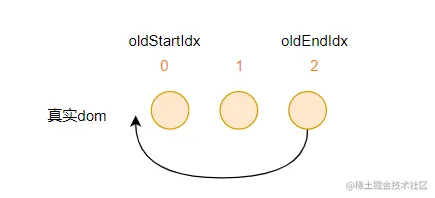 image-20210531233756963
