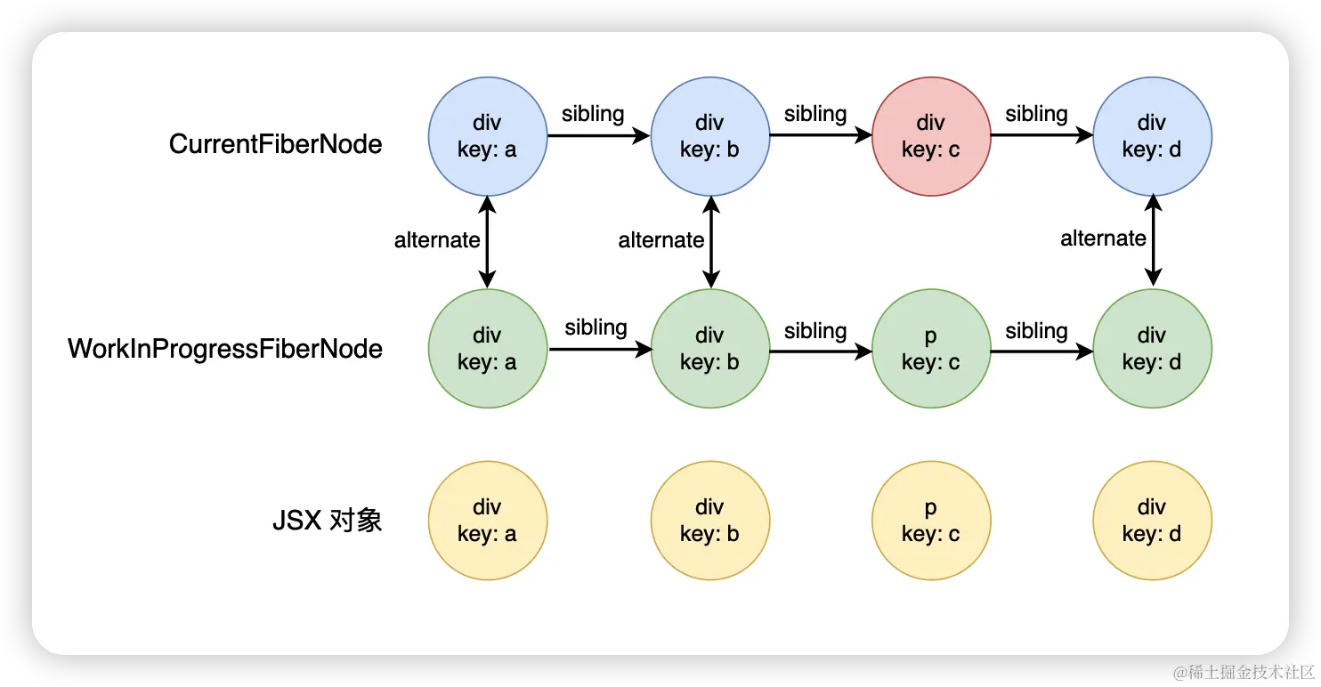 image-20230228155725123