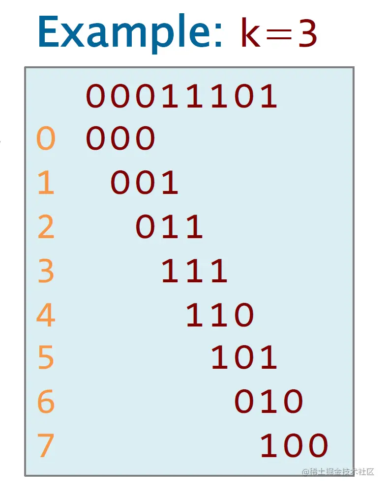 image-20230202150111909