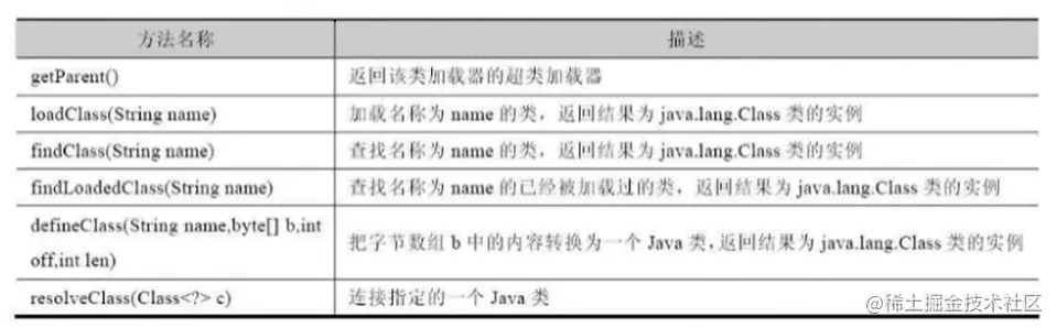 image-20200705103516138