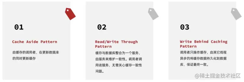 image-20221102221822218