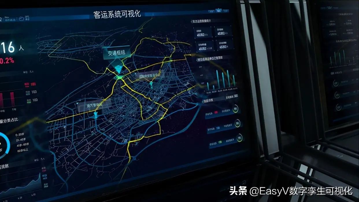 数字孪生是什么？生活中有哪些数字孪生的案例？