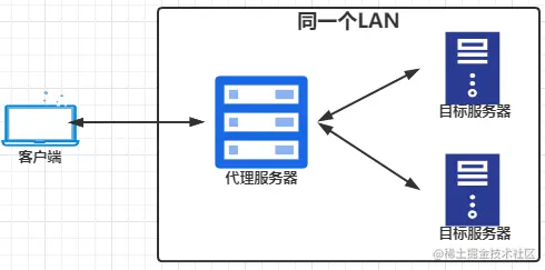 image-20210515234435742