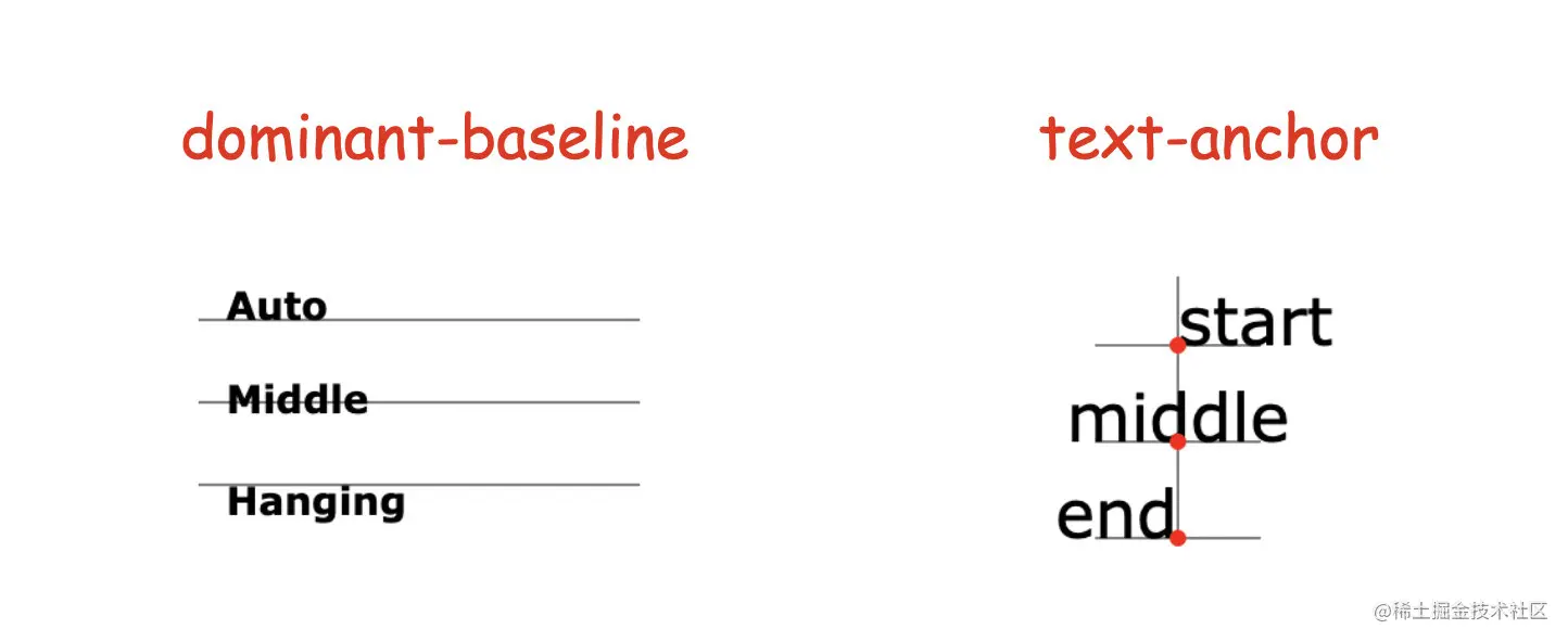 image-20221127135307866