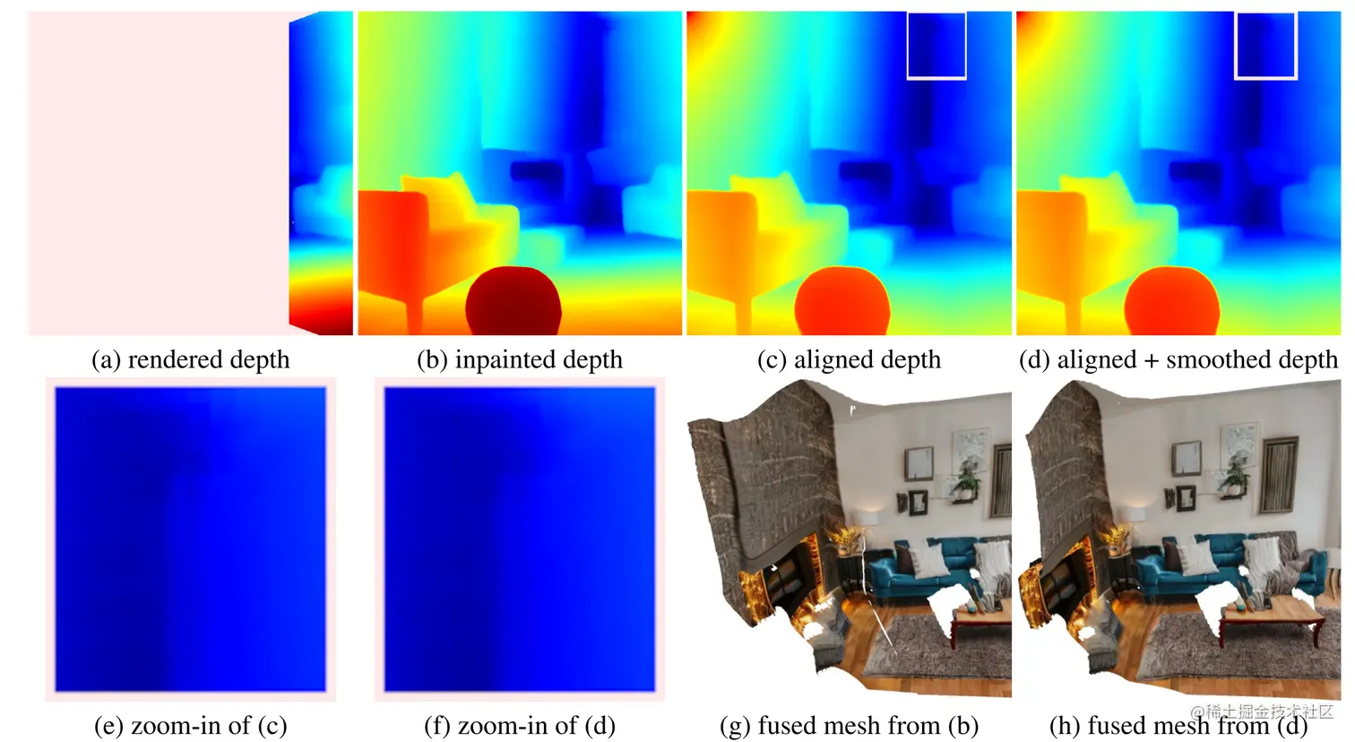 Details on the depth alignment step
