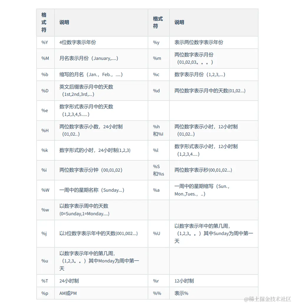 image-20240229000532082