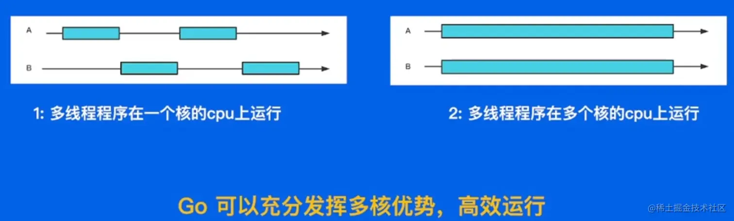 image-20220531185538369