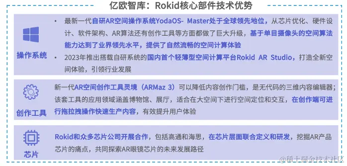 亿欧智库发布《2024年中国AR产业发展洞察研究》｜报告解读