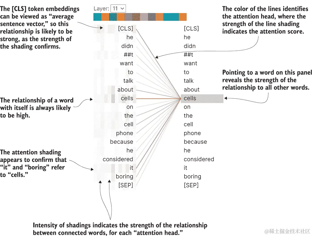 07_04_07_03_duplicated