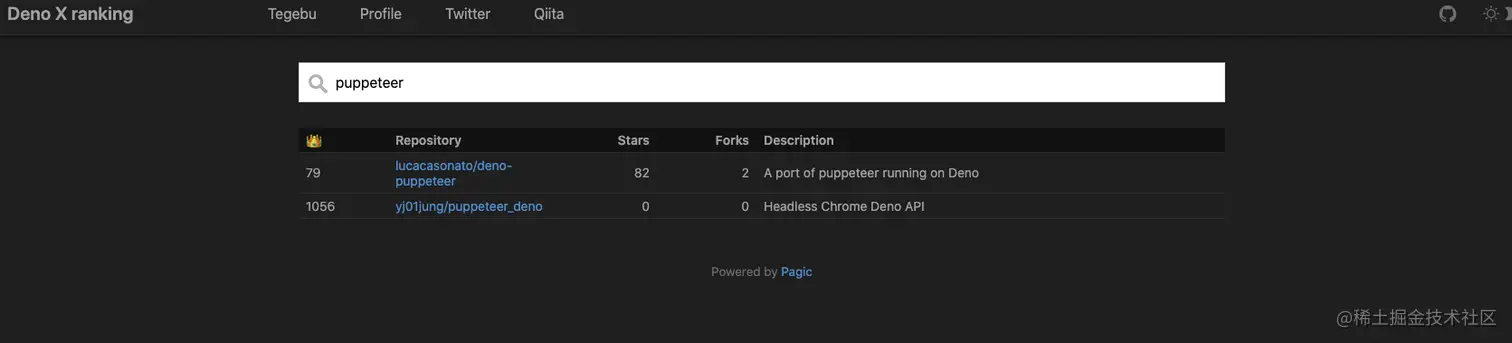 deno-x-ranking puppetter