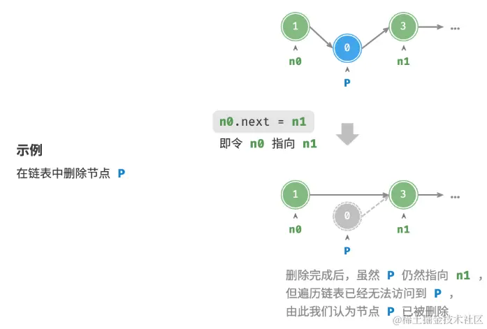 image-20230906112747446