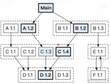 image-20220508132208309