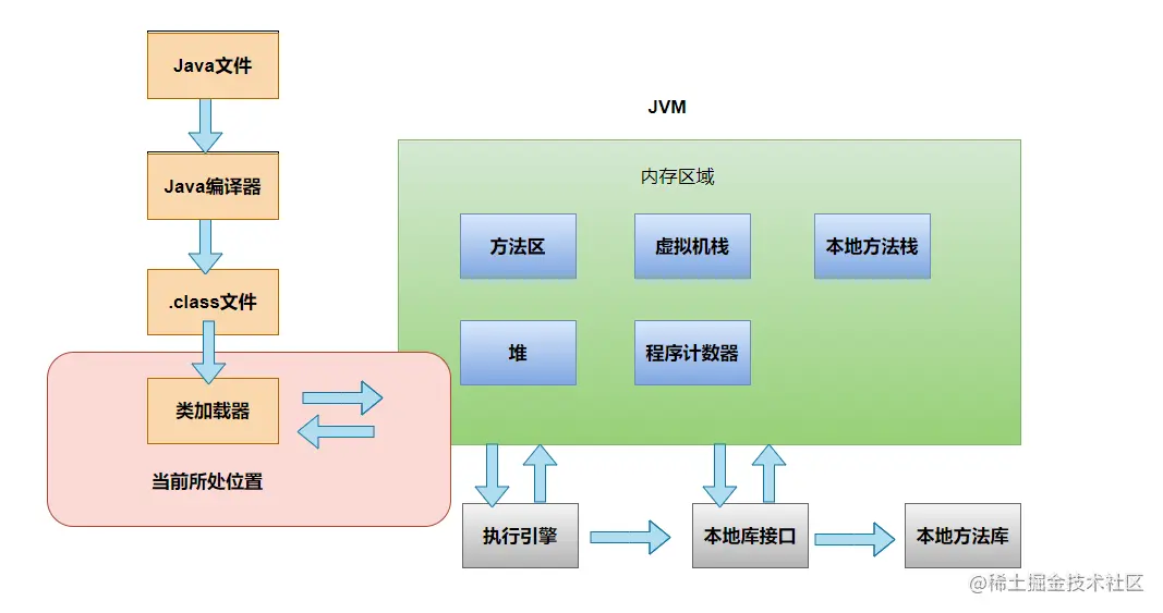 image-20210222164827872