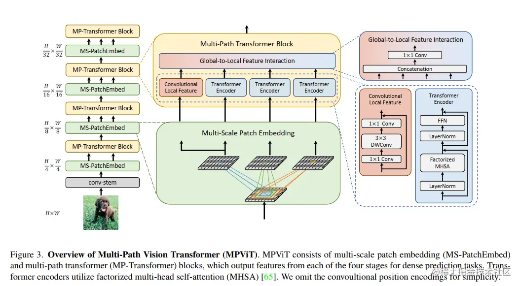 image-20220204111817834