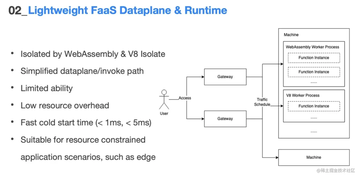 image-20221204174456345