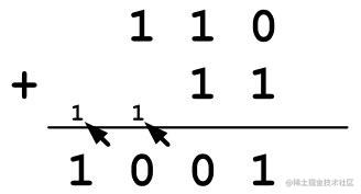 book_computer_3_2.jpeg