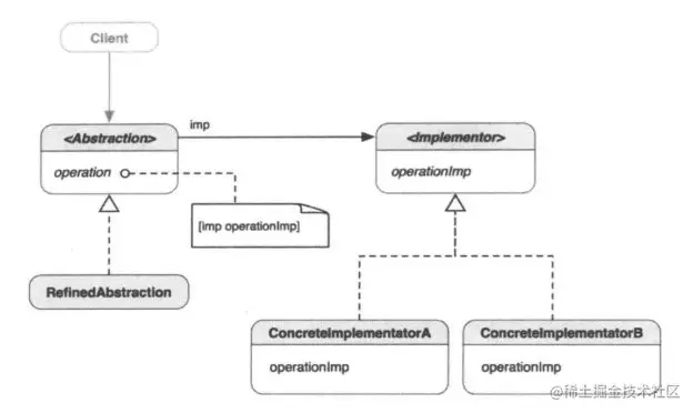 image-20210331161729072