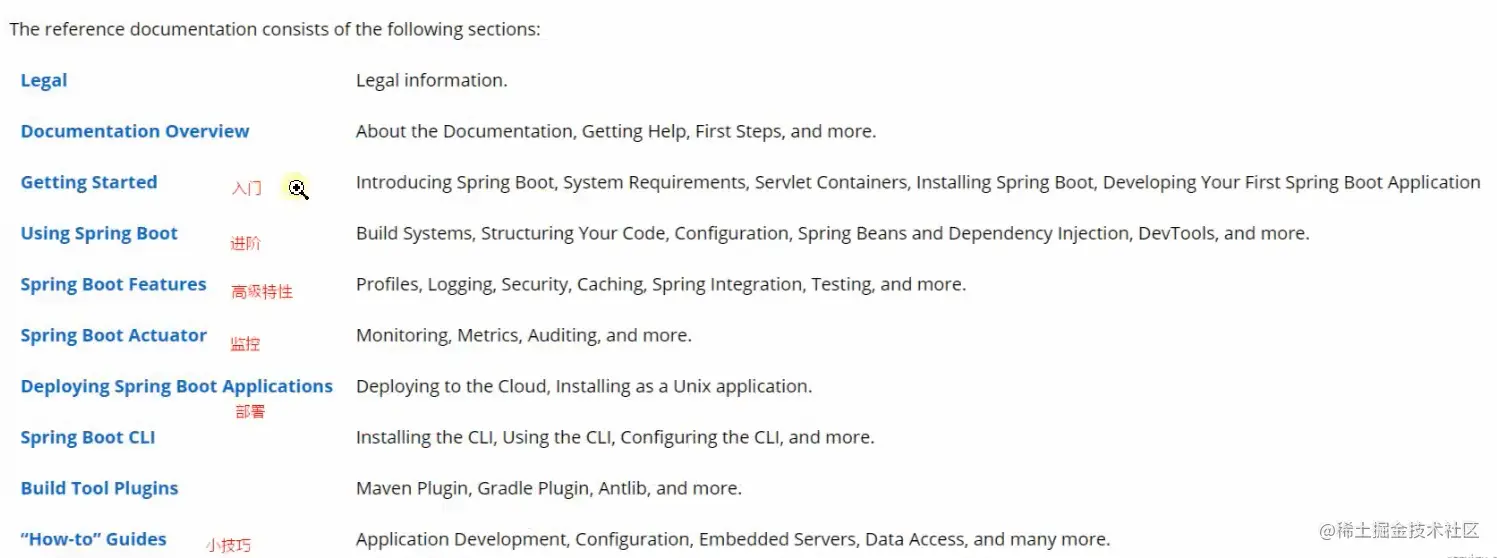 image-20220115103540305