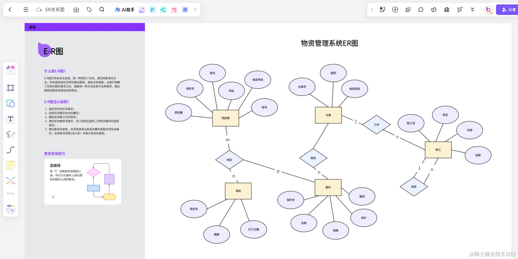 ER关系图-来自boardmix模板中心