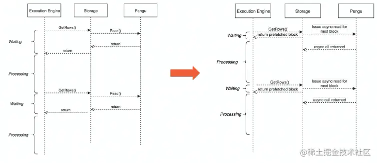 image-20220810113159747